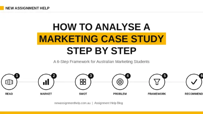 How to analyse a marketing case study step by step